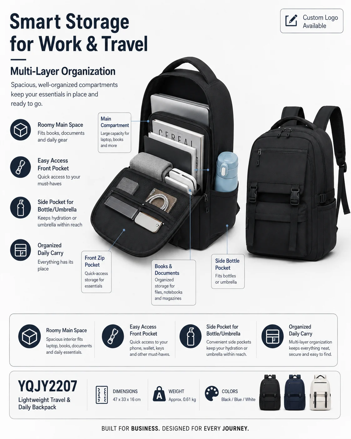 YQJY2207 Water-Resistant Travel Backpack 2