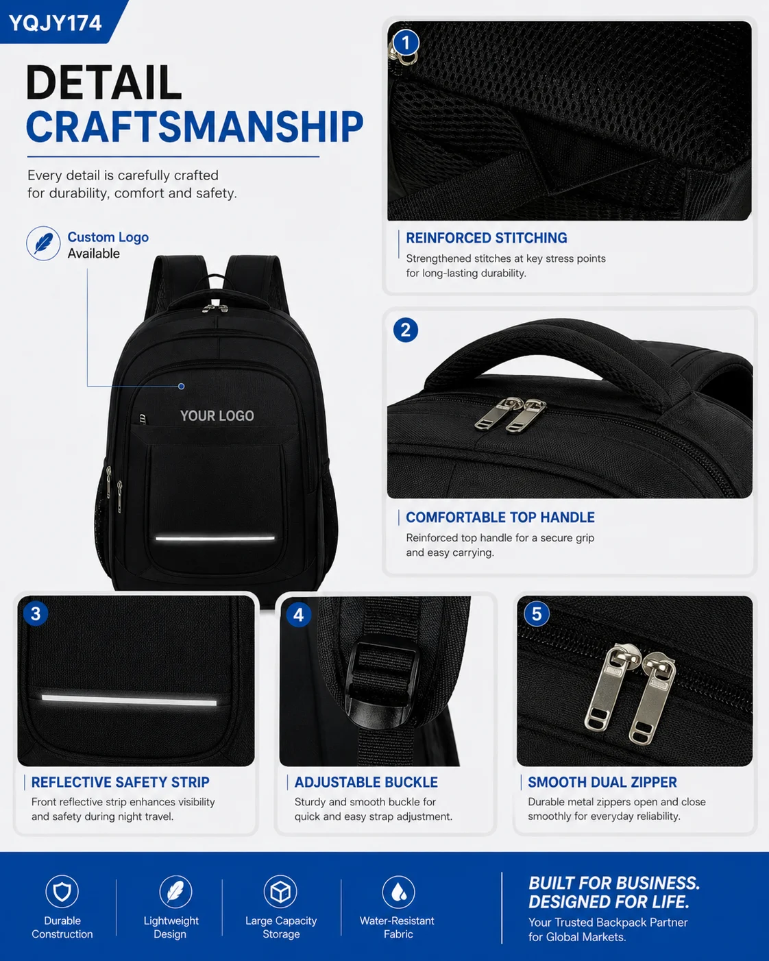 YQJY174 Waterproof Oxford Business Backpack 3