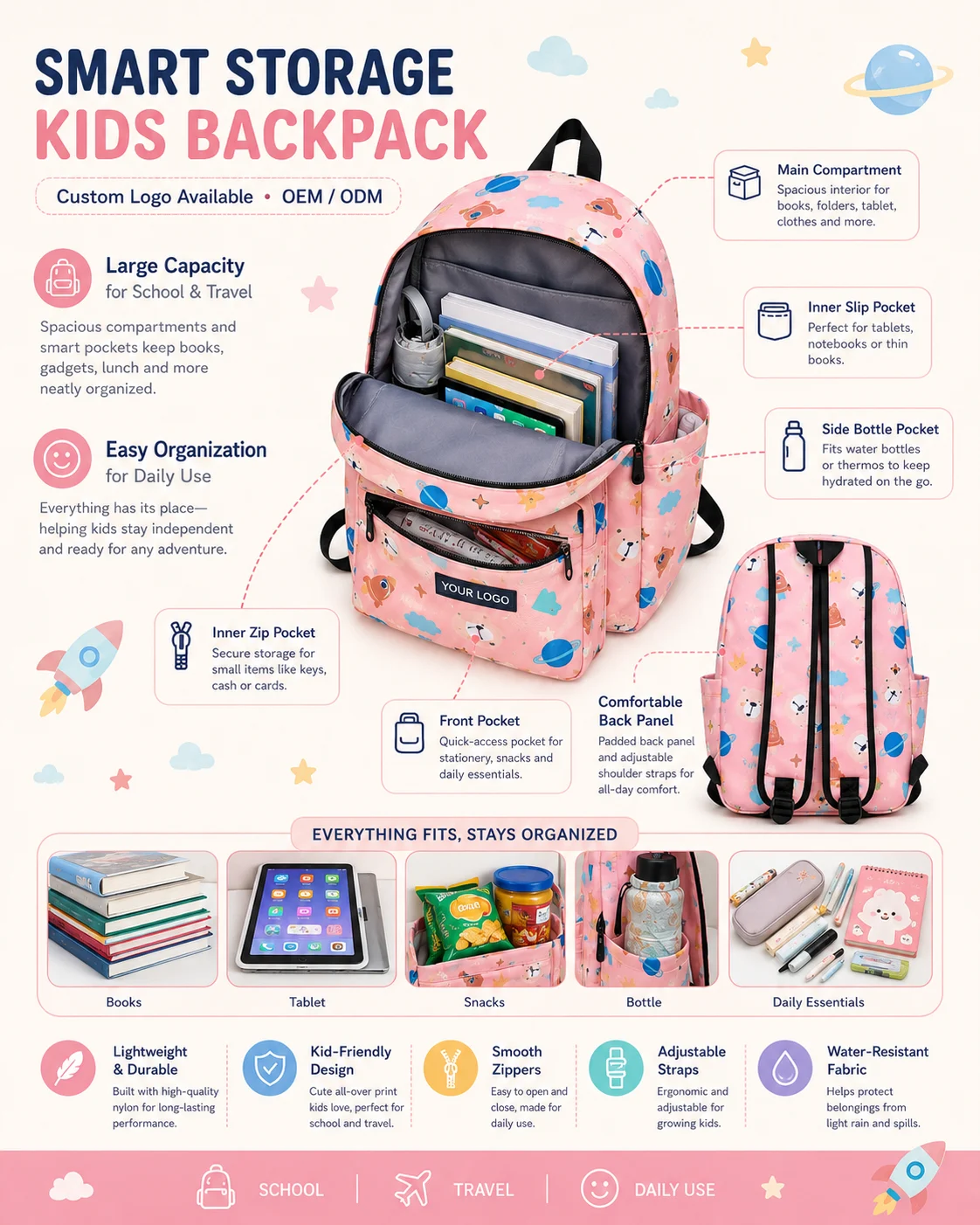 YYXJD5023 Kids School Backpack 4