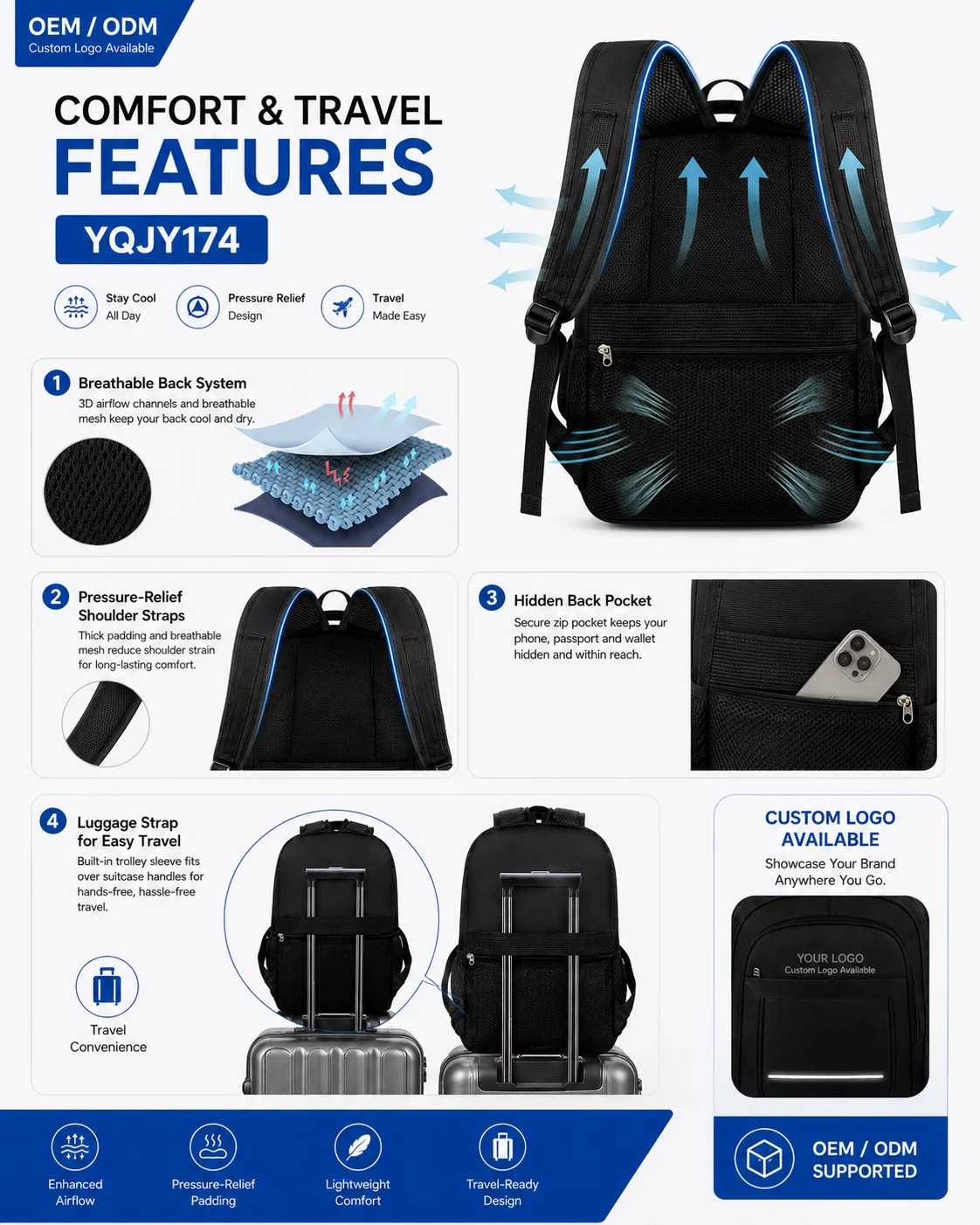 YQJY174 Waterproof Oxford Business Backpack 7