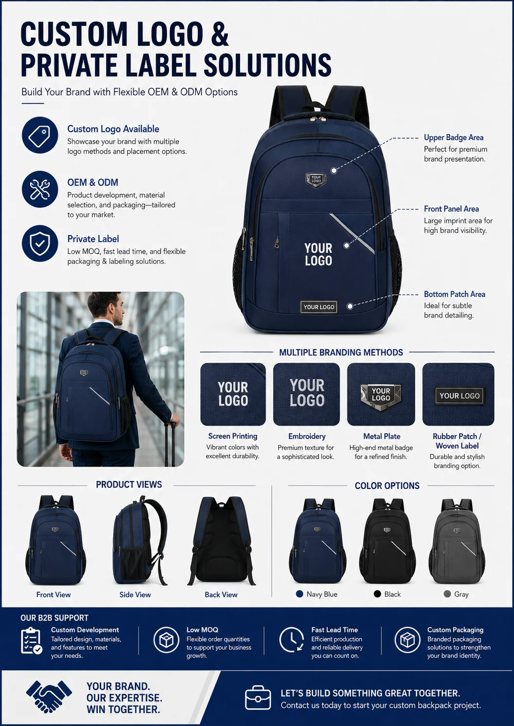 Custom logo backpack and private label solutions
