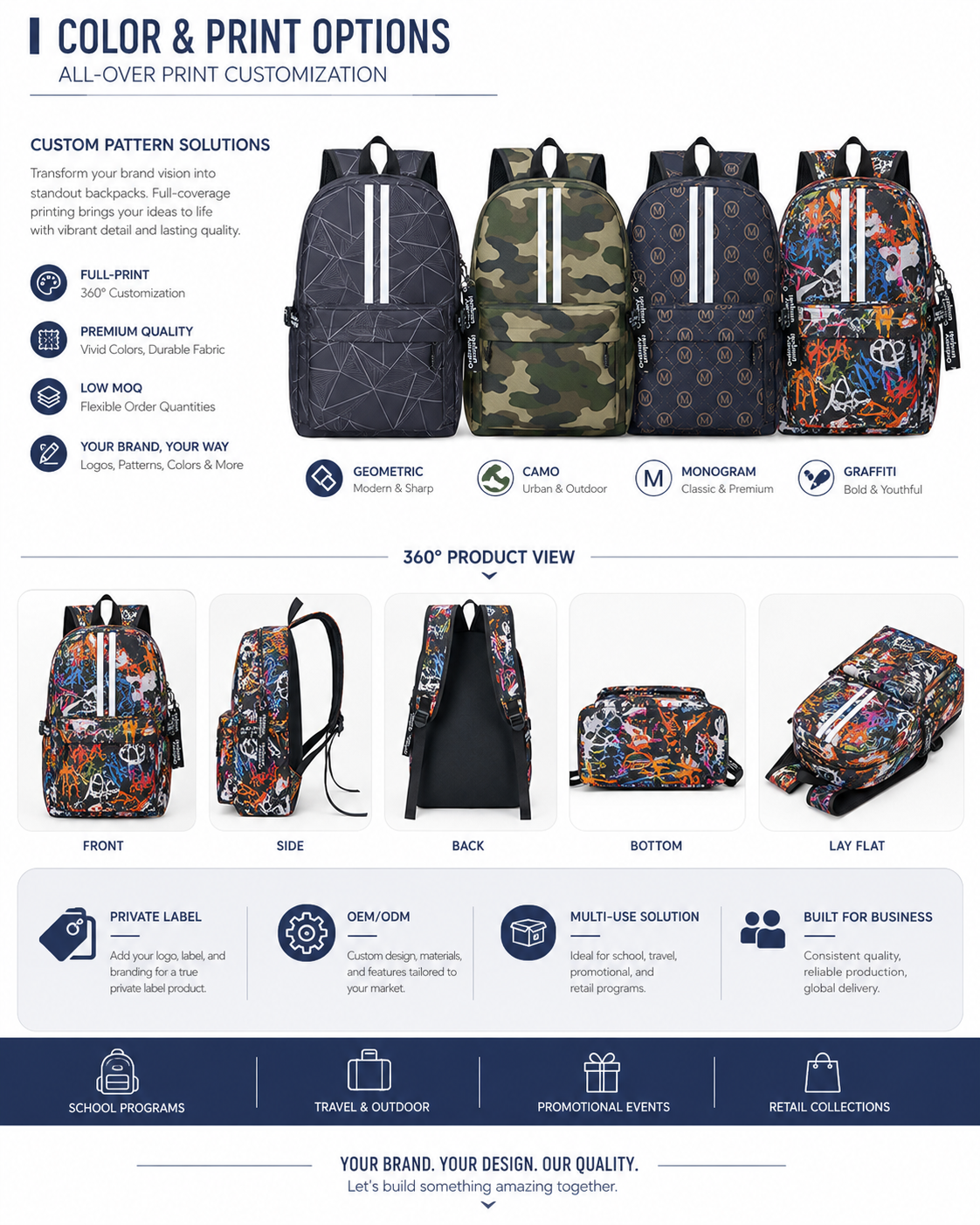 YQJY0014 Custom All-Over Print Backpack product detail image 4