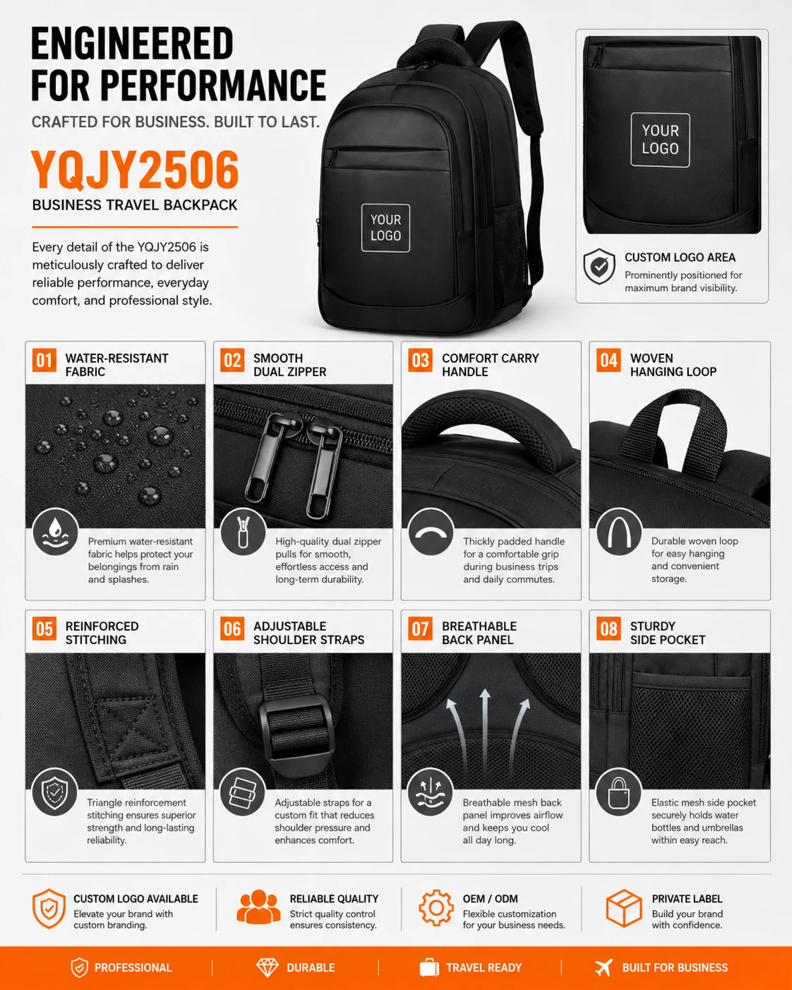 Black business travel backpack handle, zipper and mesh pocket detail views