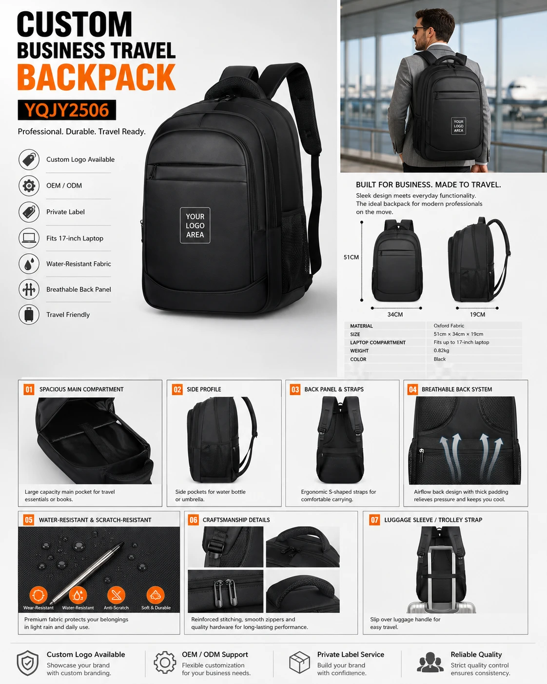 Black business travel backpack pocket, specification and trolley strap views