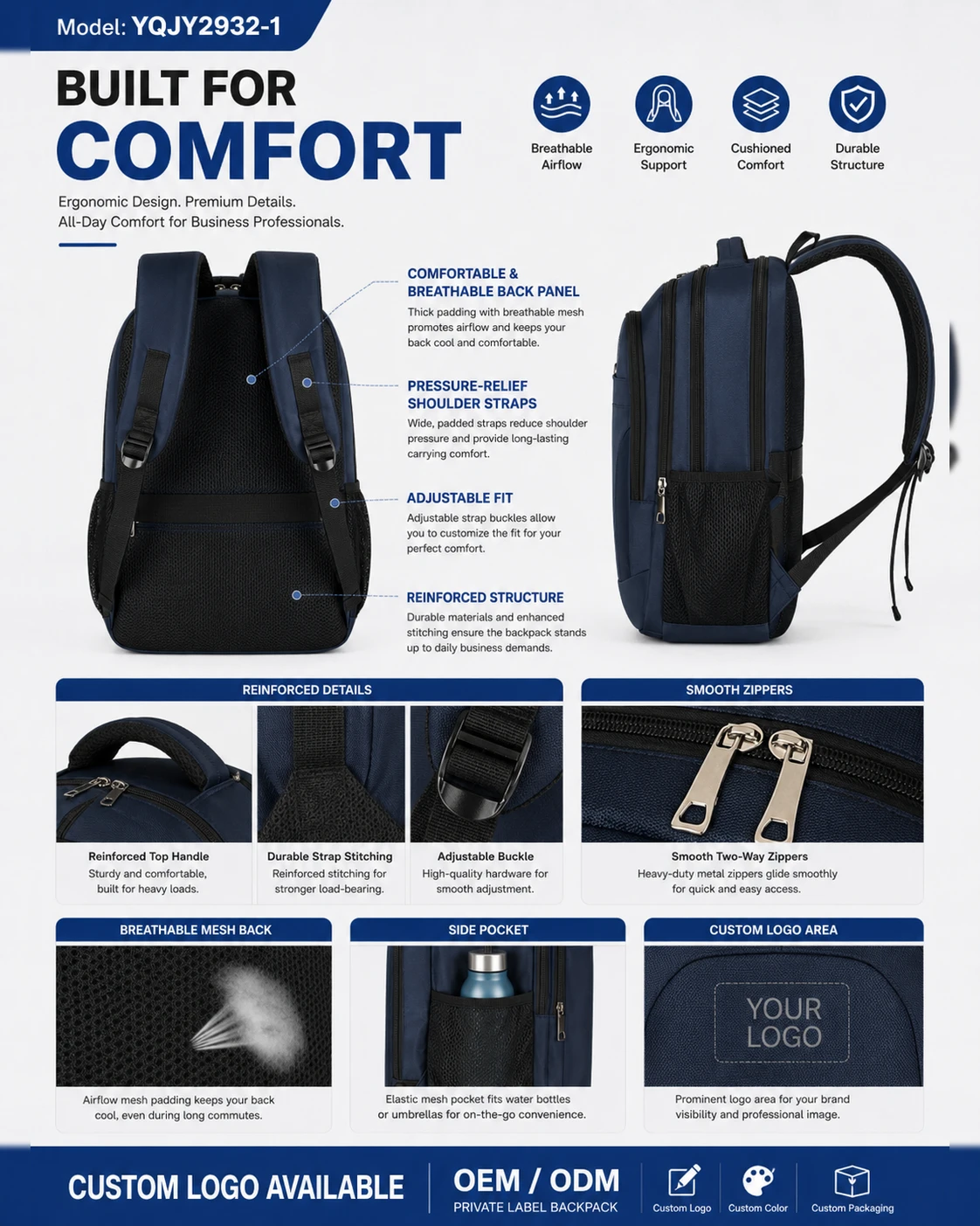 Navy blue laptop backpack back panel, zipper and shoulder strap detail views