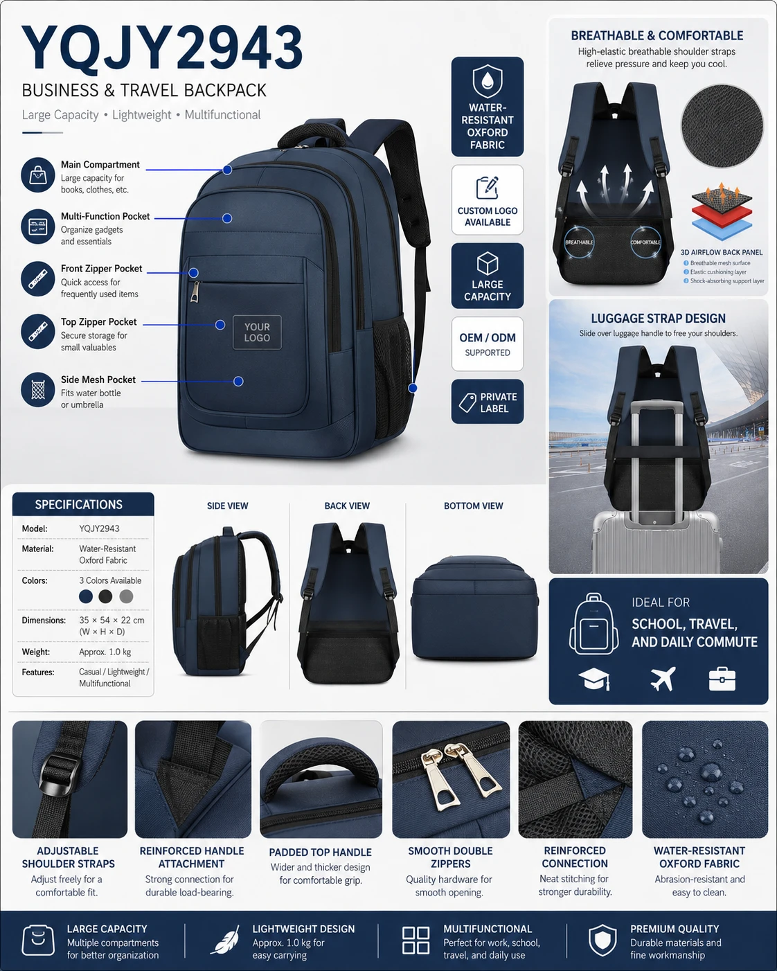 Navy blue laptop backpack front, back, side and luggage strap views