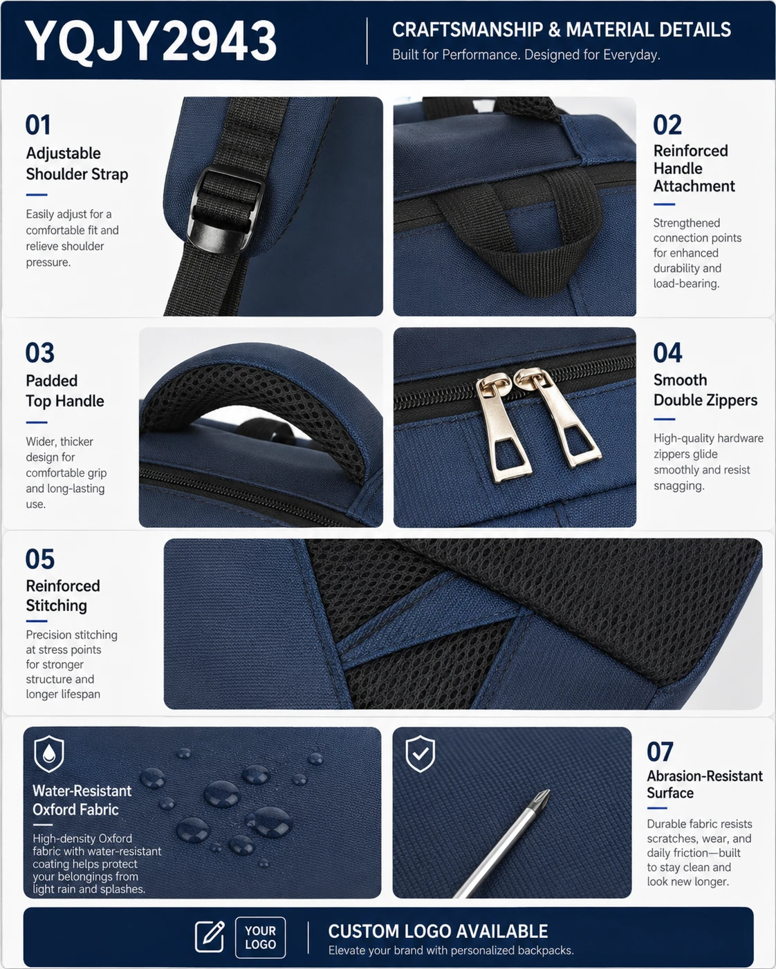 Navy blue laptop backpack handle, zipper and fabric detail views