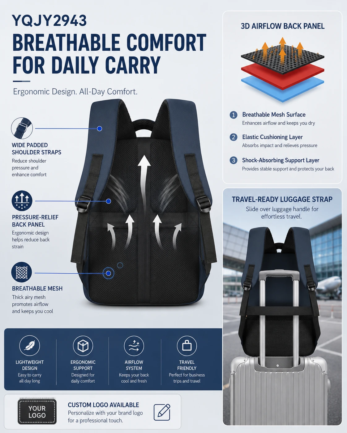 Navy blue laptop backpack back panel and luggage strap views