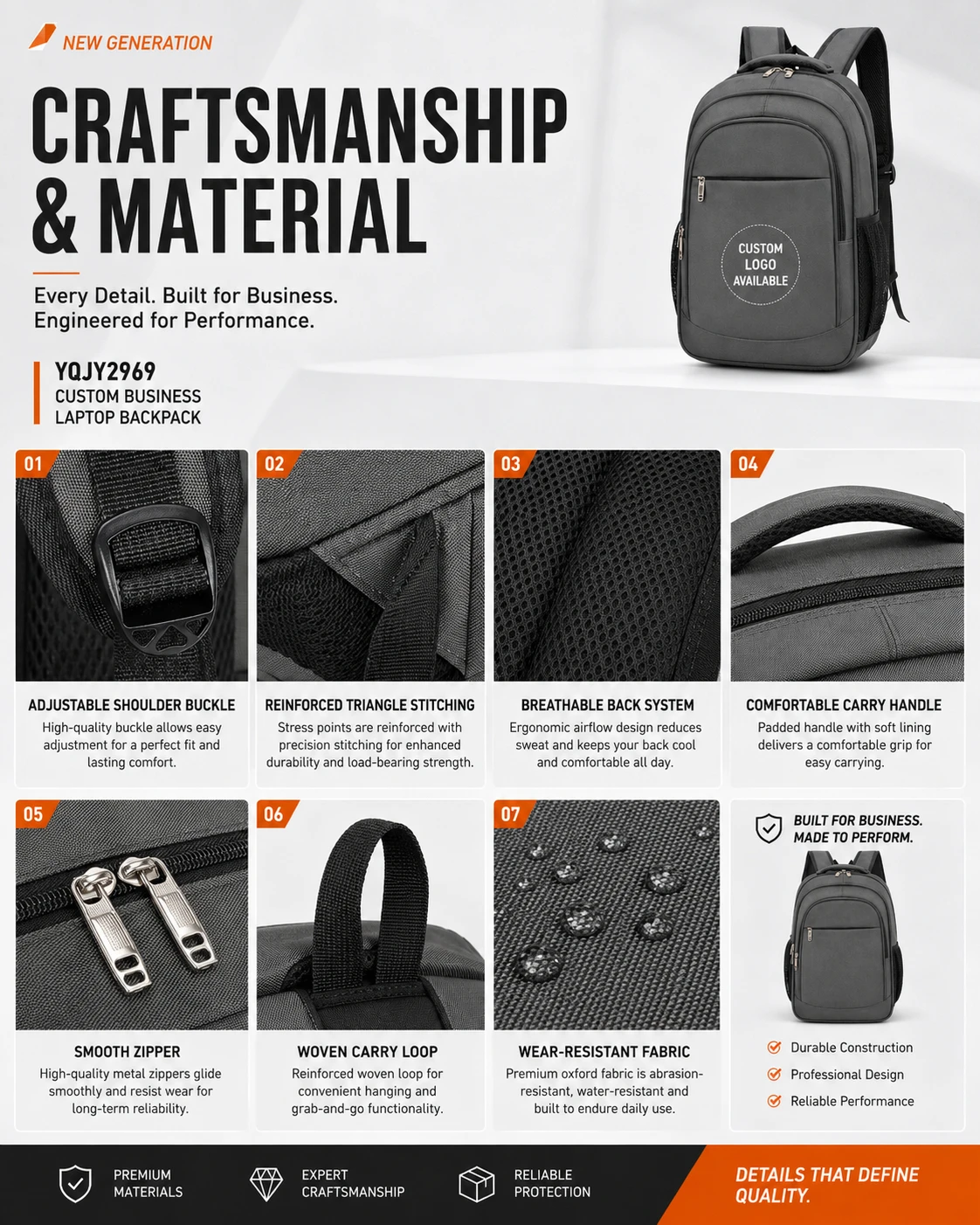 Gray laptop backpack zipper, handle and fabric detail views