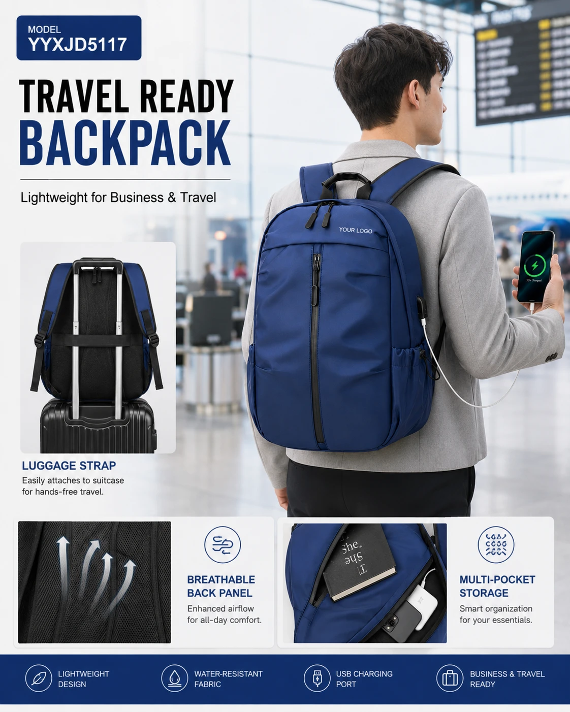 Blue business backpack travel carry and luggage strap views