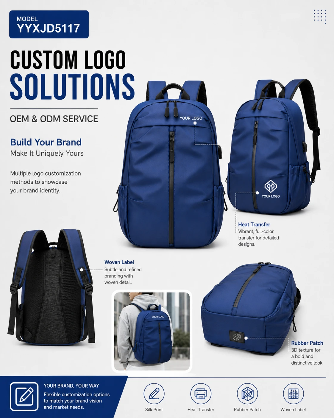 Blue business backpack custom logo placement views